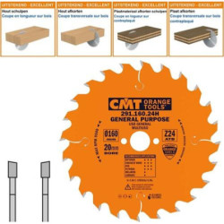 Lame circulaire CMT pour...