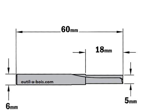 Fraise droite affleureuse avec guide de 9.5 mm queue de 6 mm - Achat Mèche  pour défonçage